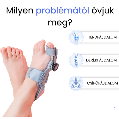 Bütyök Korrektor