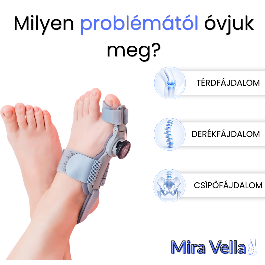 Bütyök Korrektor